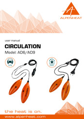 ALPENHEAT fire Circulation AD6 Bedienungsanleitung