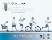 PROTEOR QUATTRO Kurzanleitung