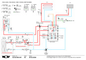 Wolf CGB-24 Funktionsbeschreibung Und Einstellungshinweise