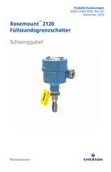 Emerson Rosemount 2120 Bedienungsanleitung