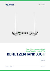 Hoymiles DTU-Pro Benutzerhandbuch