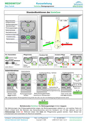 Lehmann electronic MEDISWITCH VarioCare Kurzanleitung
