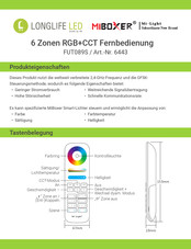 Mi-Light Miboxer FUT089S Kurzanleitung