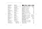 3M 6800 Bedienungsanleitung