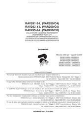 RAVAGLIOLI RAV263 Bedienungsanleitung