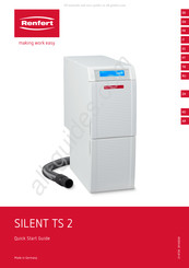 Renfert Silent TS2 Schnellstartanleitung