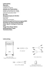Anker SOLIX F3800 Bedienungsanleitung