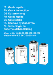 Pfannenberg EB ECO 140 Kurzanleitung