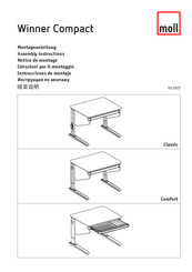 moll Winner Compact Comfort Montageanleitung