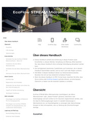 EcoFlow STREAM Handbuch