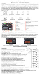 Arylic Up2Stream AMP v4 Benutzerhandbuch