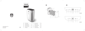 Philips AC2887 Benutzerhandbuch
