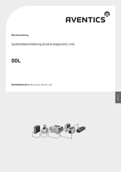 Aventics ddl Betriebsanleitung