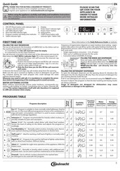 Bauknecht BK6IC11BS7LSA0CH Kurzanleitung