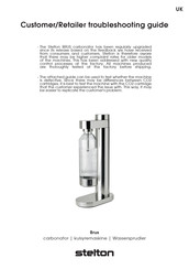 stelton 2100-1 Fehlersuche