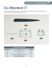 Hachette U96 Bauanleitung