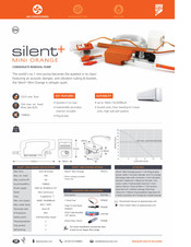 Aspen Pumps silent+ mini orange Bedienungsanleitung