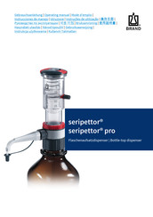 BRAND seripettor pro Gebrauchsanleitung