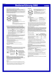 Casio 5060 Bedienerführung
