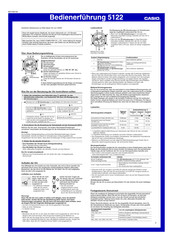 Casio 5122 Bedienerführung