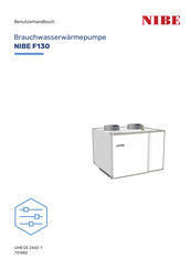 Nibe F130 Benutzerhandbuch