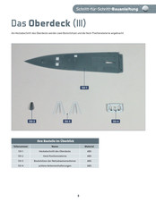 Hachette U96 Bauanleitung