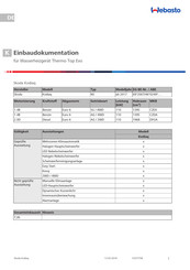 Webasto Thermo Top Evo Einbaudokumentation