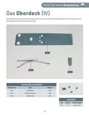 Hachette U96 Bauanleitung