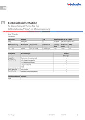 Webasto Thermo Top Evo Einbaudokumentation