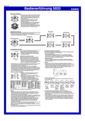 Casio 5033 Bedienerführung