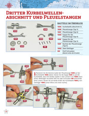 Hachette Titanic Bauanleitung