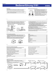 Casio LCW-M170DB-1A Lineage Waveceptor Bedienerführung