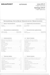 Blaupunkt Santiago CR 87 Serviceanleitung