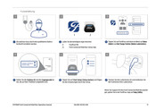 Ford Connected Wall Box Kurzanleitung