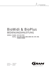 Gram bioline BioPlus 660W Bedienungsanleitung