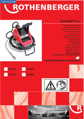 Rothenberger 6.9840 Bedienungsanleitung