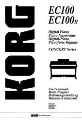 Korg CONCERT EC100H Bedienungsanleitung