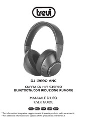 Trevi DJ 12E90 ANC Benutzerhandbuch
