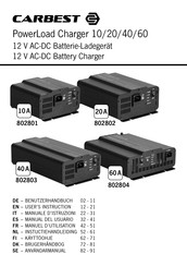 Carbest 802804 Benutzerhandbuch