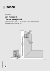 Bosch CL3000i-Set 53 E Serviceanleitung