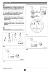 Bosch Power Charge 7000i Kurzanleitung