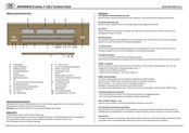 Johannus ECCLESIA T-150 Schnellreferenz