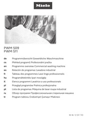 Miele PWM 511 Bedienungsanleitung