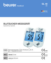 Beurer GL 40 Schritt Für Schritt