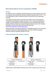 ChargePoint CP6000 Benutzerhandbuch