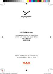 Beyerdynamic AVENTHO 300 Kurzanleitung