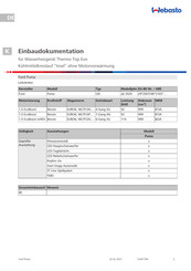 Webasto Thermo Top Evo Einbaudokumentation