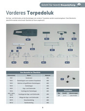 Hachette U96 Bauanleitung