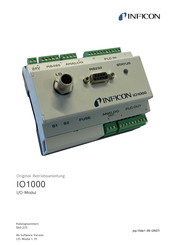 INFICON IO1000 Originalbetriebsanleitung
