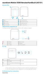 Soundcore Motion X500 Benutzerhandbuch